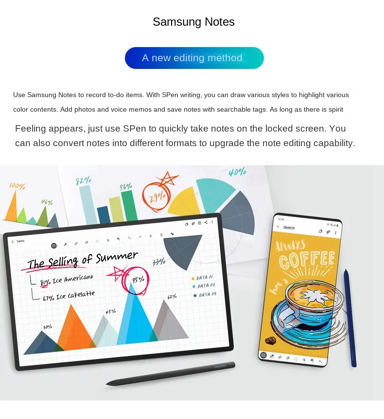 Suitable For original Samsung  - Sticky Note Cube review and price